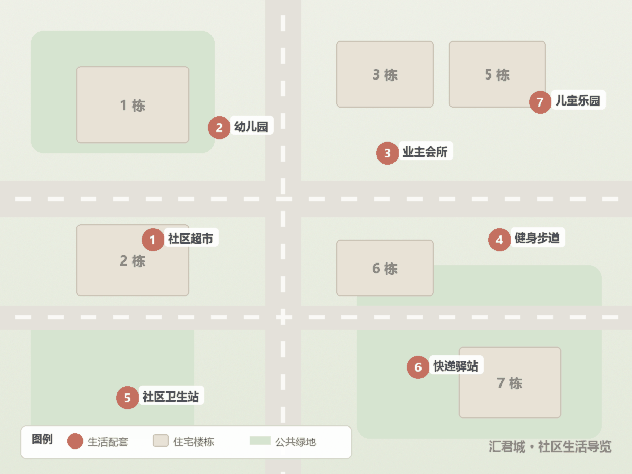 小区生活指南图